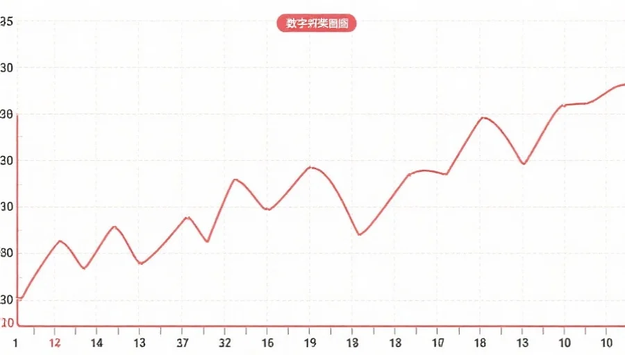 澳洲幸运8新手指南：轻松读懂开奖走势图的实用方法